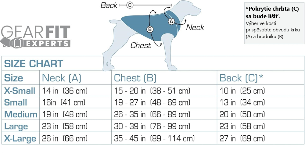 Velikostní tabulka - Kurgo Dog Core Sweater