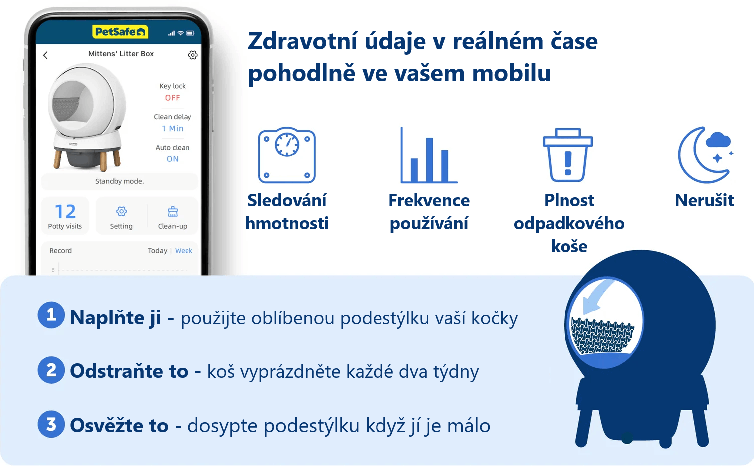 Údaje o zdraví v reálném čase